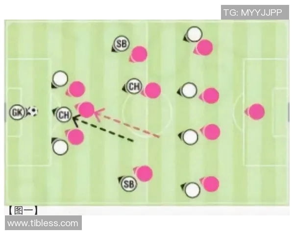广州足球队盯防战术解析与球队表现的深度剖析 广州足球队盯防战术解析与球队表现的深度剖析